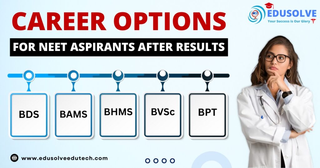 Career Options for NEET Aspirants after Results